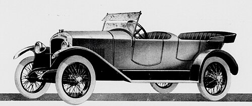 Peugeot Type 173 1922–1925